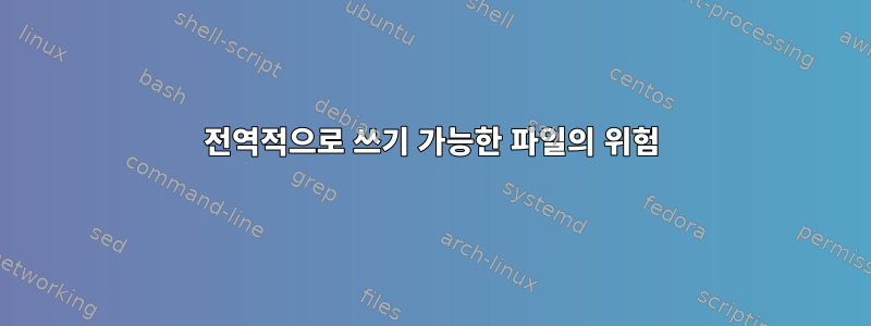 전역적으로 쓰기 가능한 파일의 위험