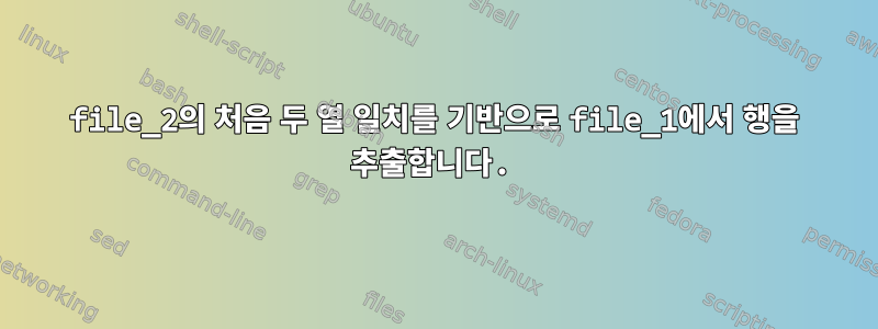 file_2의 처음 두 열 일치를 기반으로 file_1에서 행을 추출합니다.