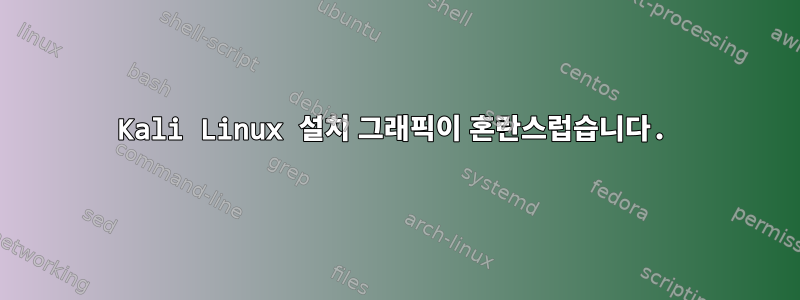 Kali Linux 설치 그래픽이 혼란스럽습니다.