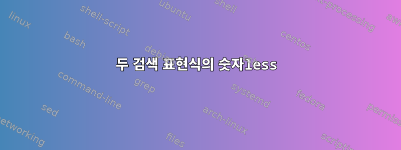 두 검색 표현식의 숫자less