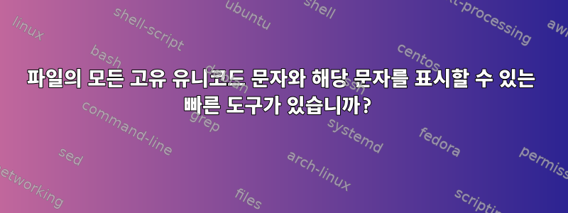 파일의 모든 고유 유니코드 문자와 해당 문자를 표시할 수 있는 빠른 도구가 있습니까?