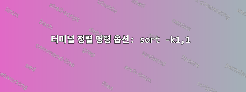 터미널 정렬 명령 옵션: sort -k1,1