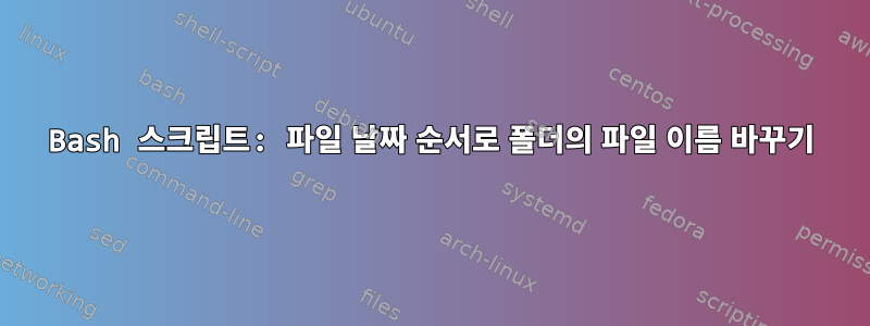 Bash 스크립트: 파일 날짜 순서로 폴더의 파일 이름 바꾸기