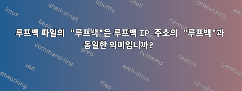 루프백 파일의 "루프백"은 루프백 IP 주소의 "루프백"과 동일한 의미입니까?