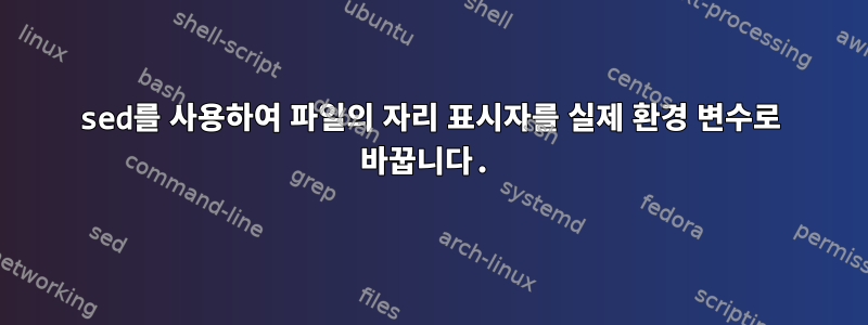 sed를 사용하여 파일의 자리 표시자를 실제 환경 변수로 바꿉니다.