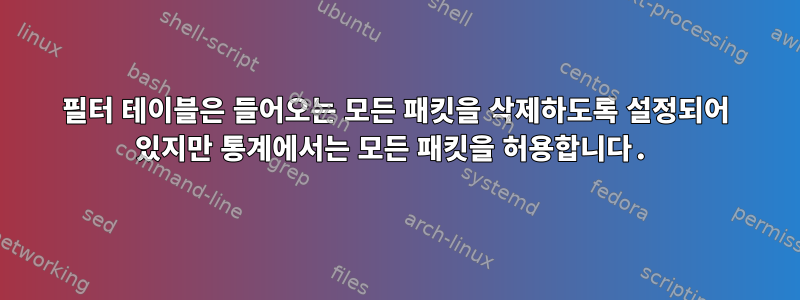 필터 테이블은 들어오는 모든 패킷을 삭제하도록 설정되어 있지만 통계에서는 모든 패킷을 허용합니다.