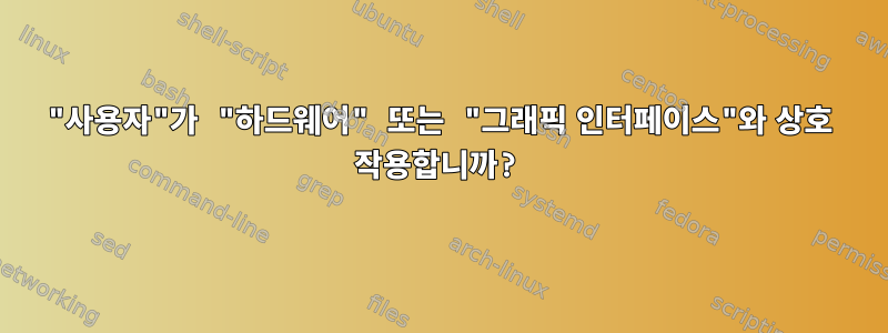 "사용자"가 "하드웨어" 또는 "그래픽 인터페이스"와 상호 작용합니까?