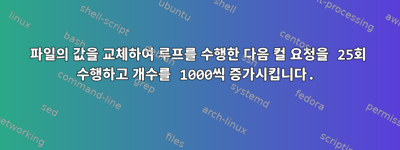 파일의 값을 교체하여 루프를 수행한 다음 컬 요청을 25회 수행하고 개수를 1000씩 증가시킵니다.