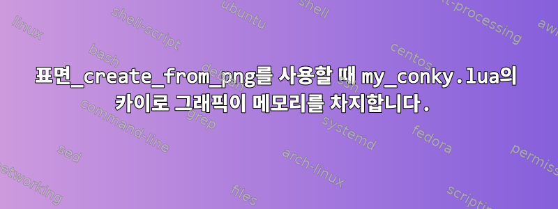 표면_create_from_png를 사용할 때 my_conky.lua의 카이로 그래픽이 메모리를 차지합니다.