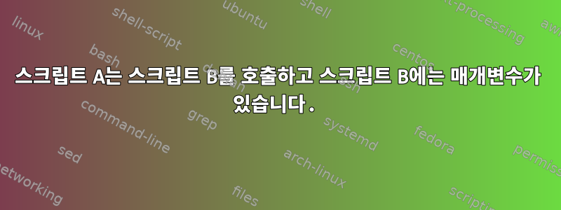 스크립트 A는 스크립트 B를 호출하고 스크립트 B에는 매개변수가 있습니다.