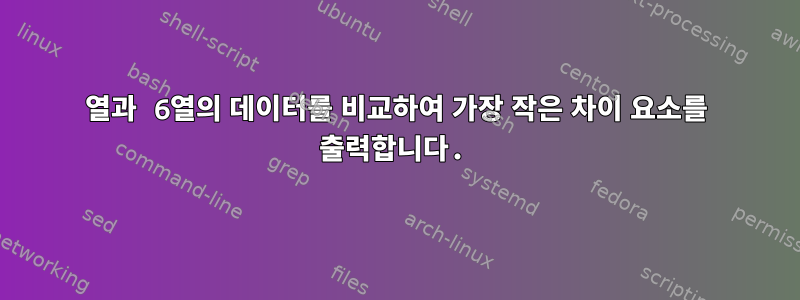 5열과 6열의 데이터를 비교하여 가장 작은 차이 요소를 출력합니다.