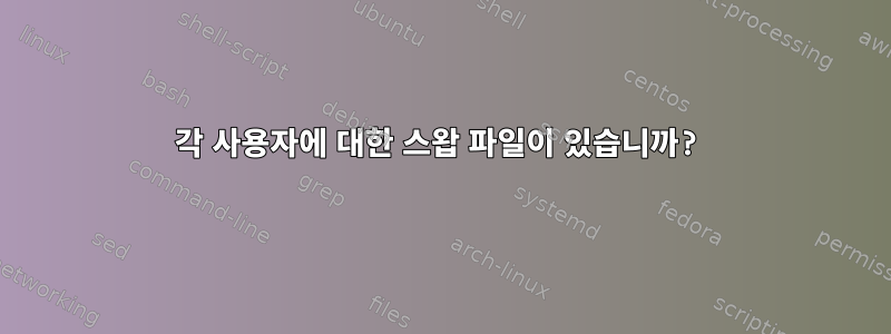 각 사용자에 대한 스왑 파일이 있습니까?