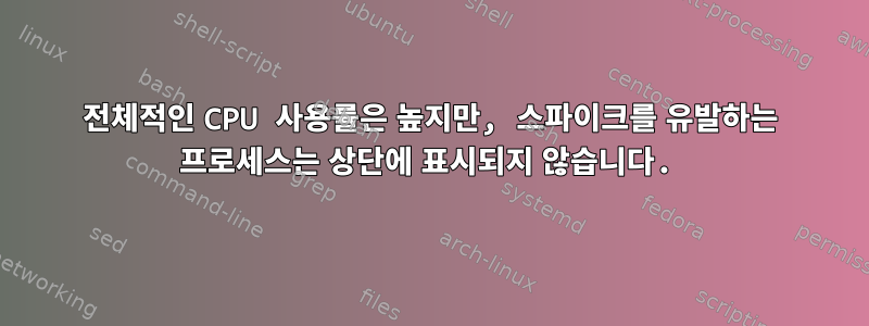 전체적인 CPU 사용률은 높지만, 스파이크를 유발하는 프로세스는 상단에 표시되지 않습니다.