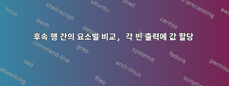 후속 행 간의 요소별 비교, 각 빈 출력에 값 할당