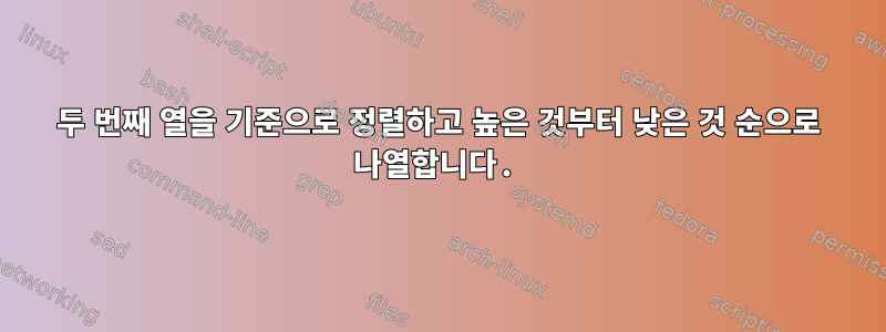 두 번째 열을 기준으로 정렬하고 높은 것부터 낮은 것 순으로 나열합니다.