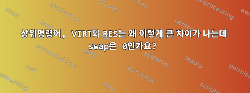 상위명령어, VIRT와 RES는 왜 이렇게 큰 차이가 나는데 swap은 0인가요?