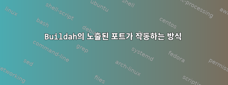 Buildah의 노출된 포트가 작동하는 방식