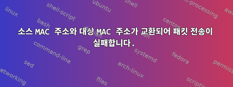 소스 MAC 주소와 대상 MAC 주소가 교환되어 패킷 전송이 실패합니다.