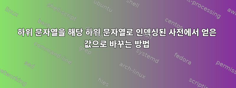 하위 문자열을 해당 하위 문자열로 인덱싱된 사전에서 얻은 값으로 바꾸는 방법