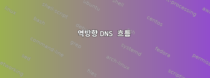 역방향 DNS 흐름