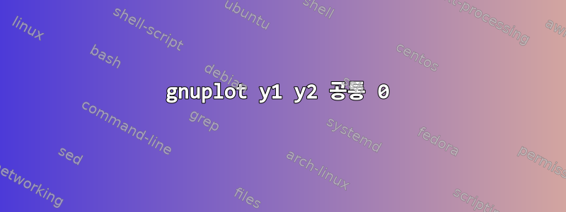 gnuplot y1 y2 공통 0