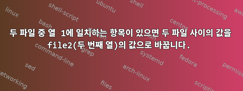 두 파일 중 열 1에 일치하는 항목이 있으면 두 파일 사이의 값을 file2(두 번째 열)의 값으로 바꿉니다.