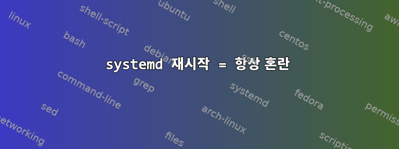 systemd 재시작 = 항상 혼란