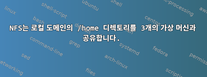 NFS는 로컬 도메인의 /home 디렉토리를 3개의 가상 머신과 공유합니다.