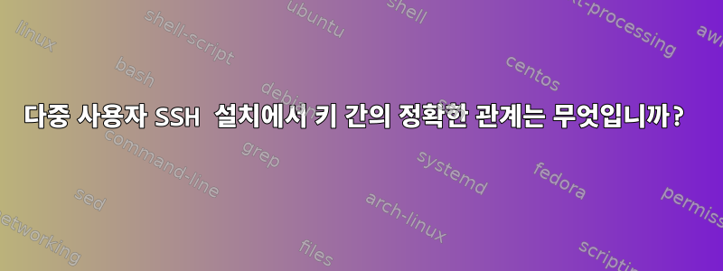 다중 사용자 SSH 설치에서 키 간의 정확한 관계는 무엇입니까?