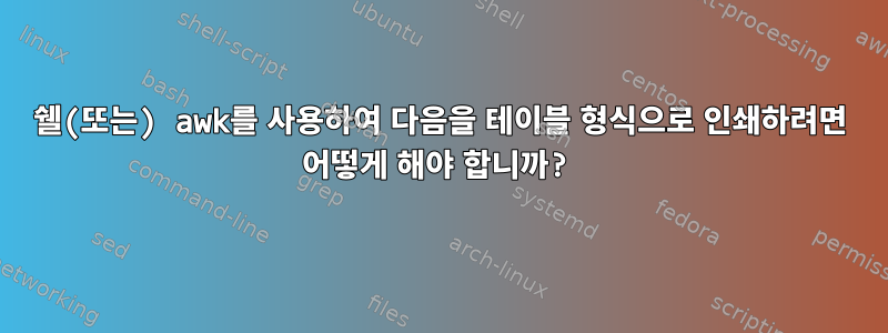 쉘(또는) awk를 사용하여 다음을 테이블 형식으로 인쇄하려면 어떻게 해야 합니까?