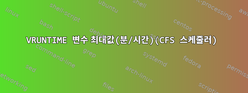 VRUNTIME 변수 최대값(분/시간)(CFS 스케줄러)