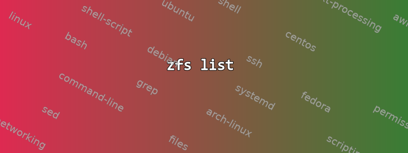 zfs list