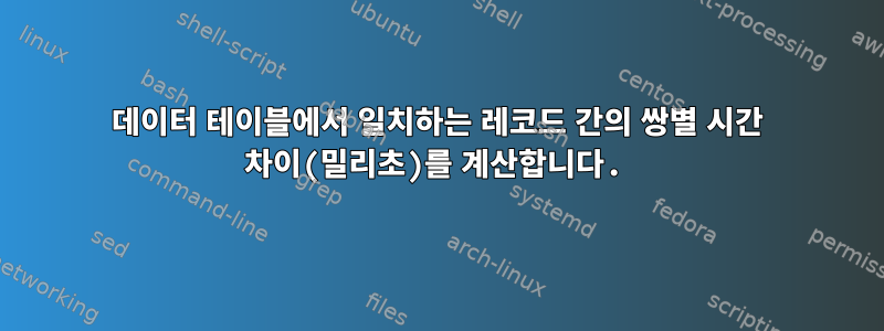 데이터 테이블에서 일치하는 레코드 간의 쌍별 시간 차이(밀리초)를 계산합니다.