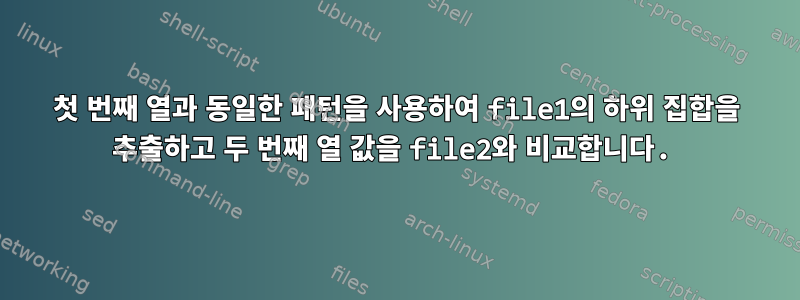 첫 번째 열과 동일한 패턴을 사용하여 file1의 하위 집합을 추출하고 두 번째 열 값을 file2와 비교합니다.