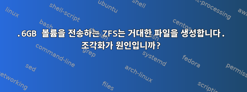 1.6GB 볼륨을 전송하는 ZFS는 거대한 파일을 생성합니다. 조각화가 원인입니까?