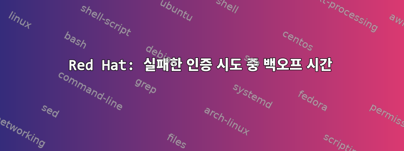 Red Hat: 실패한 인증 시도 중 백오프 시간