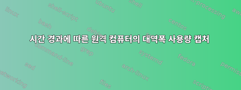 시간 경과에 따른 원격 컴퓨터의 대역폭 사용량 캡처