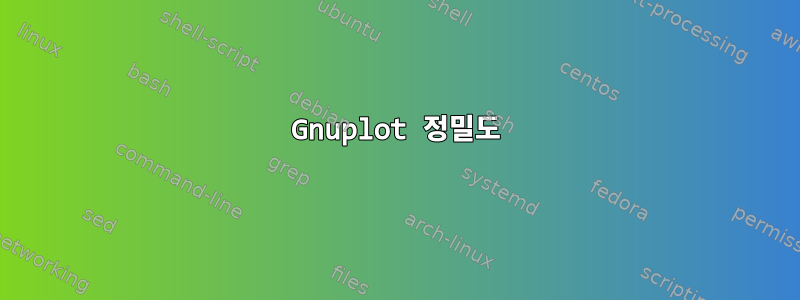 Gnuplot 정밀도