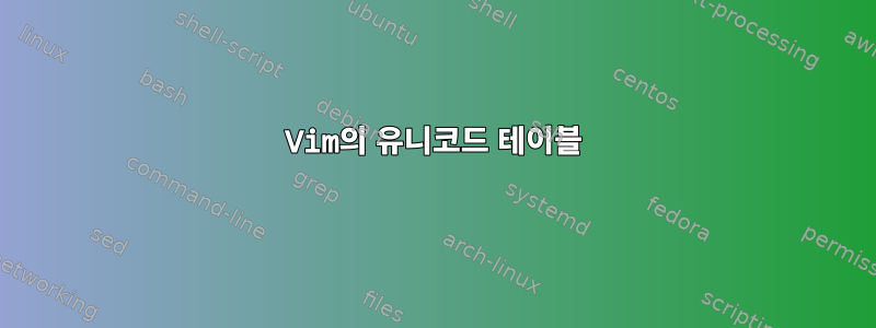 Vim의 유니코드 테이블