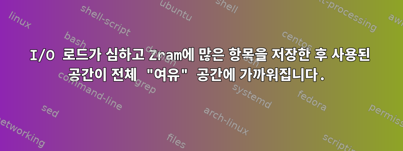 I/O 로드가 심하고 Zram에 많은 항목을 저장한 후 사용된 공간이 전체 "여유" 공간에 가까워집니다.