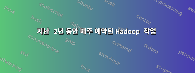 지난 2년 동안 매주 예약된 Hadoop 작업