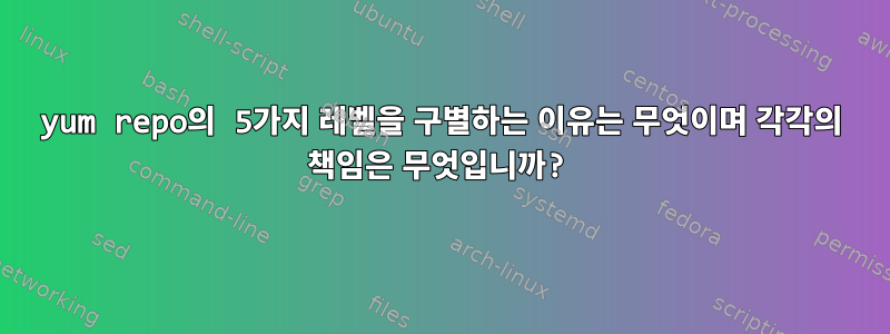 yum repo의 5가지 레벨을 구별하는 이유는 무엇이며 각각의 책임은 무엇입니까?