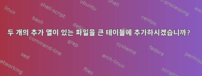 두 개의 추가 열이 있는 파일을 큰 테이블에 추가하시겠습니까?