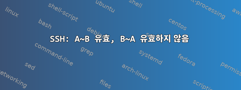 SSH: A~B 유효, B~A 유효하지 않음