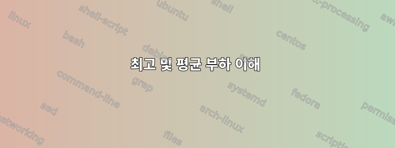 최고 및 평균 부하 이해