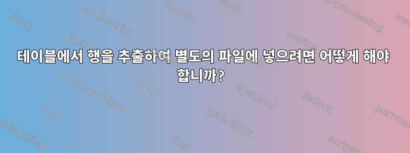 테이블에서 행을 추출하여 별도의 파일에 넣으려면 어떻게 해야 합니까?