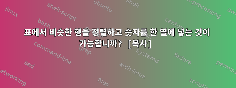 표에서 비슷한 행을 정렬하고 숫자를 한 열에 넣는 것이 가능합니까? [복사]