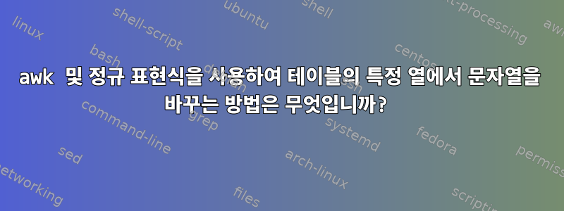 awk 및 정규 표현식을 사용하여 테이블의 특정 열에서 문자열을 바꾸는 방법은 무엇입니까?