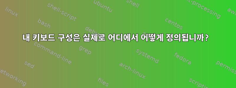 내 키보드 구성은 실제로 어디에서 어떻게 정의됩니까?