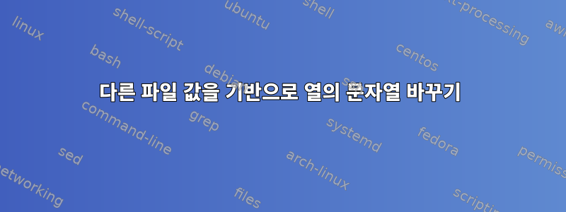 다른 파일 값을 기반으로 열의 문자열 바꾸기